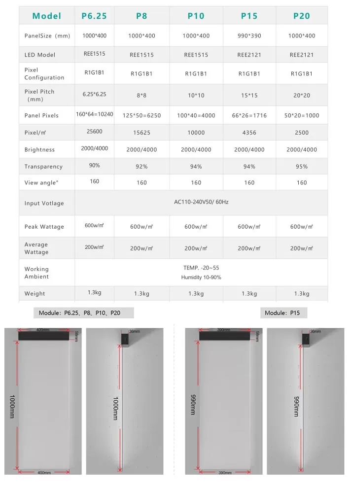 Curved transparent LED screen