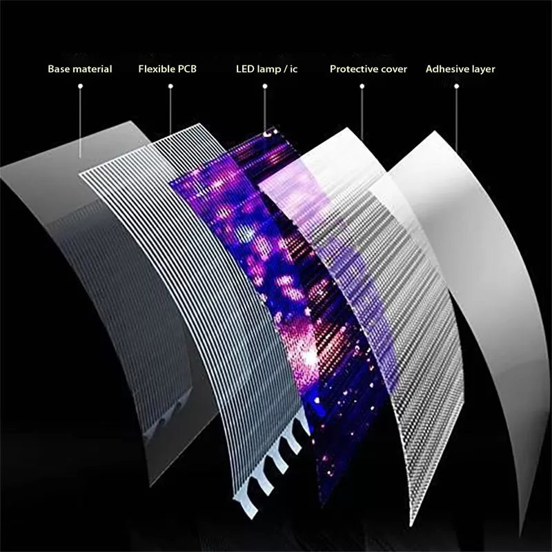 Transparent LED Film Screen Work