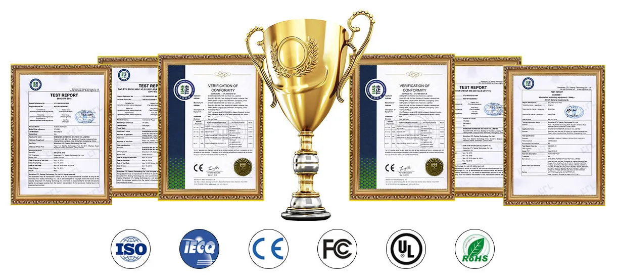 Certifications